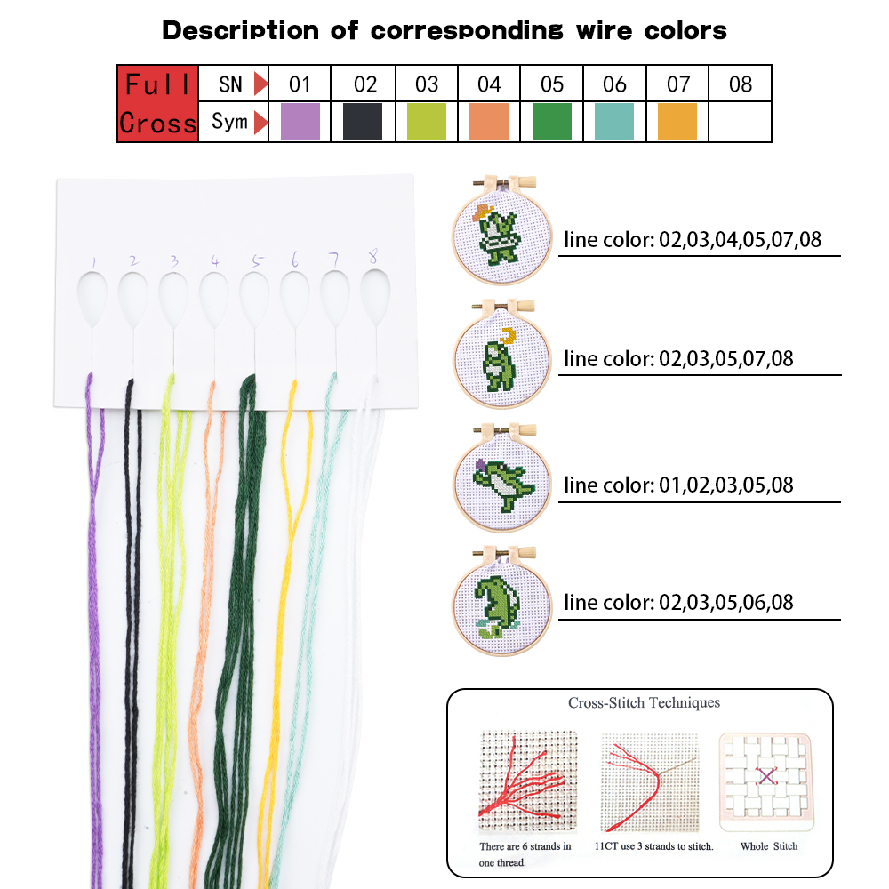 4pcs Embroidery Starter Kit DI - Embroidery Kit ulasan dan harga